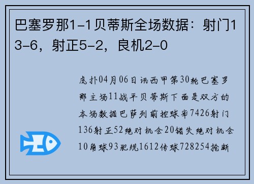 巴塞罗那1-1贝蒂斯全场数据:射门13-6,射正5-2,良机2-0
