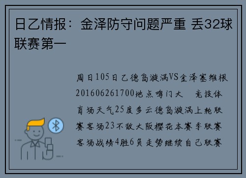 日乙情报:金泽防守问题严重 丢32球联赛第一