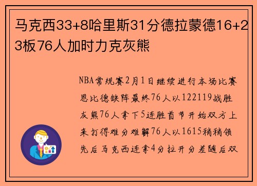 马克西33+8哈里斯31分德拉蒙德16+23板76人加时力克灰熊